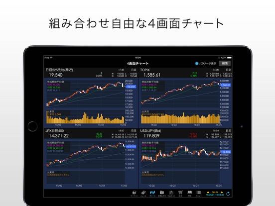 iSPEED for iPad - 楽天証券の株アプリのおすすめ画像4