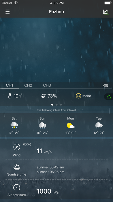 Screenshot #2 pour WeatherSense