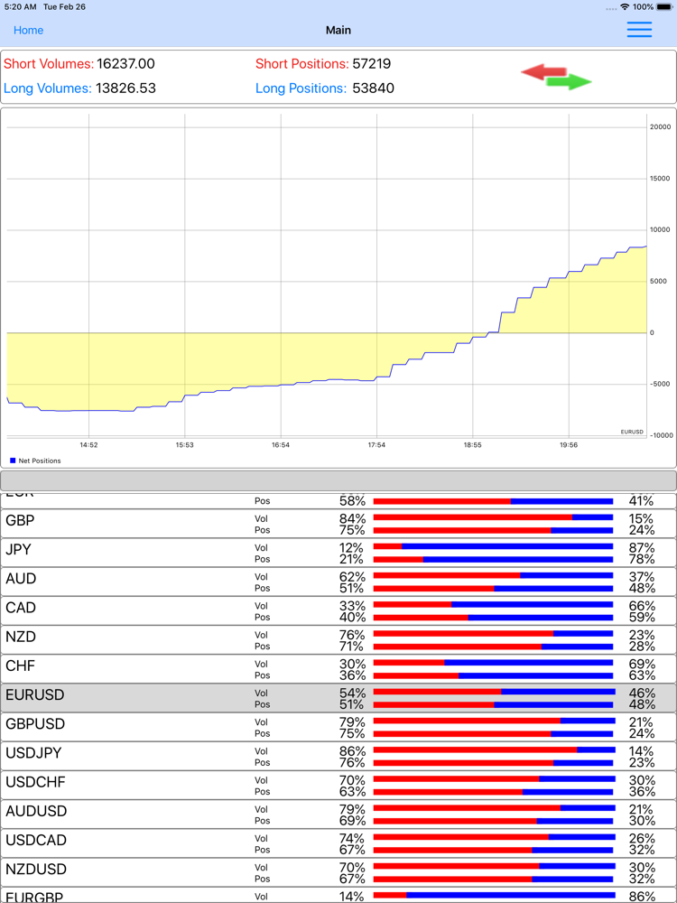 Download blogger.com Desktop Platform | Forex Trading Platform | blogger.com