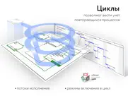 inshort айпад изображения 3
