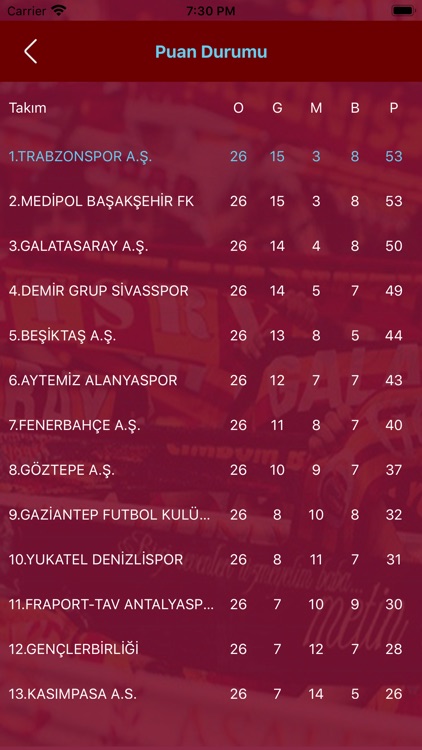 TS Spor Haber screenshot-3