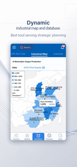 GMETAL–China market barometer(圖4)-速報App