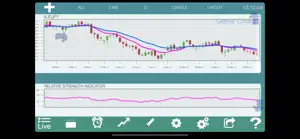 Genie Charts screenshot #3 for iPhone