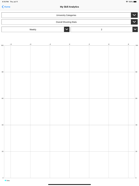 SuperHandles iPad screenshot 6 - Sports app