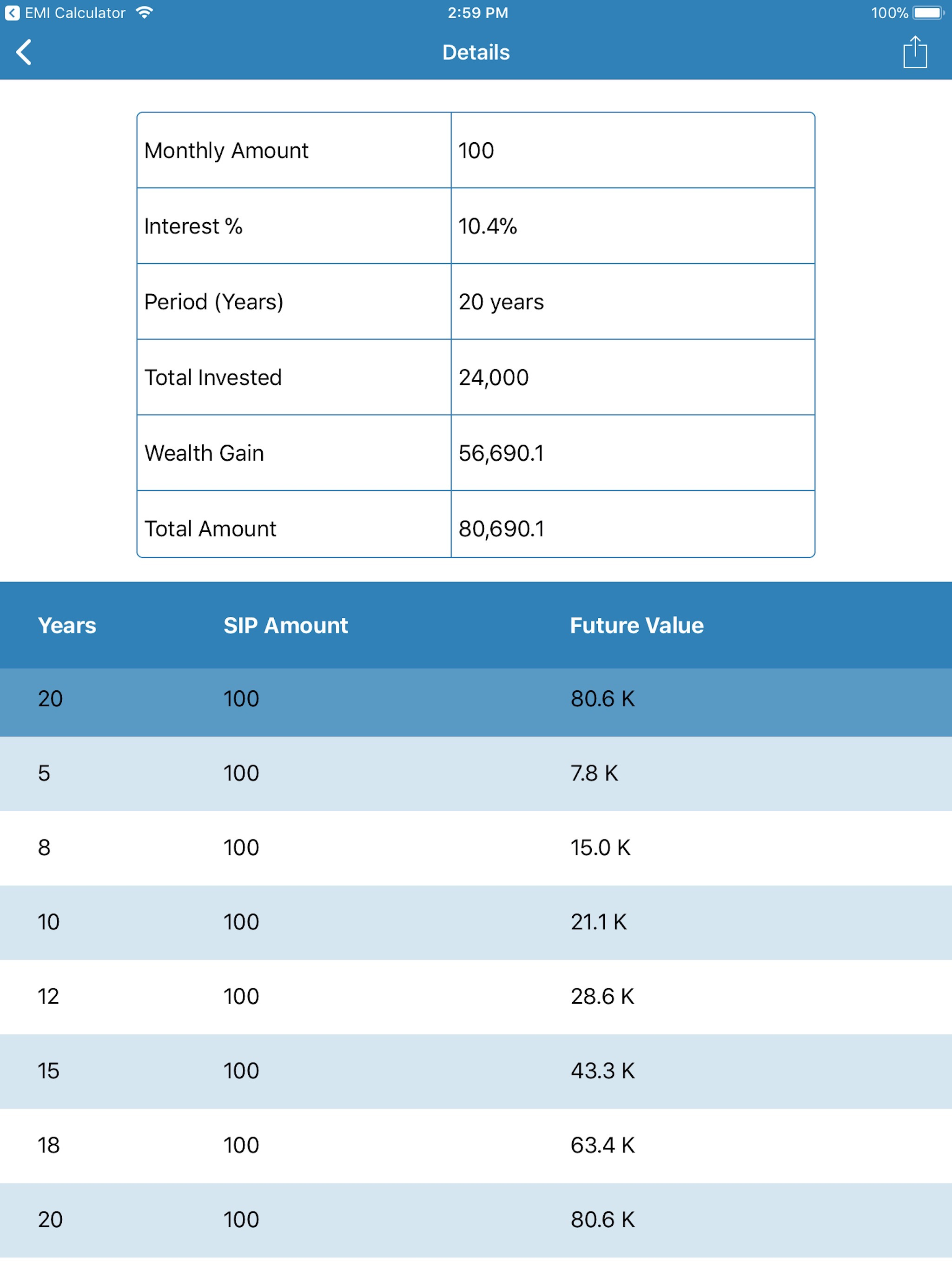 SIP Calculator & Planner screenshot 6