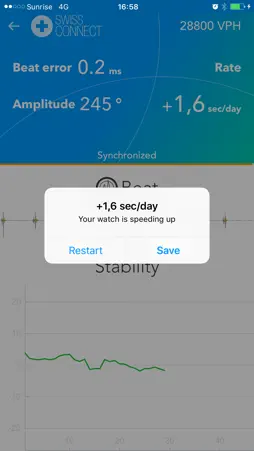 SwissConnect Analytics screenshot 2