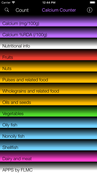 How to cancel & delete Calcium Counter and Tracker for Healthy Food Diets from iphone & ipad 1