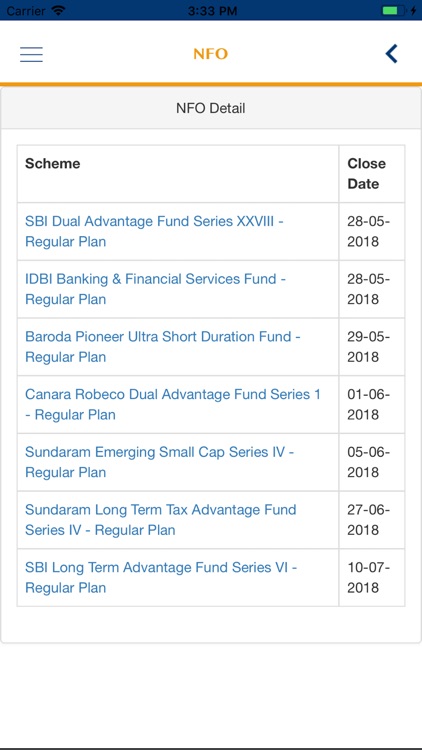 Haresh Chatwani screenshot-3