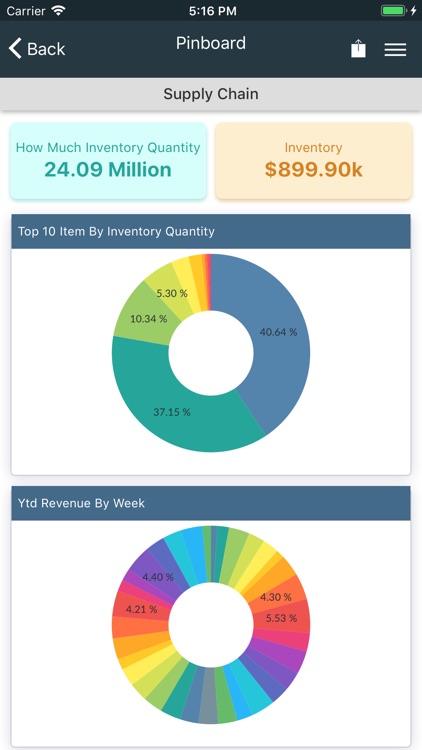 Caia.ai screenshot-6