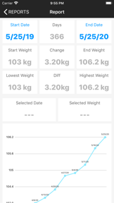 Weight. screenshot