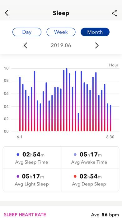 Healy Watch Screenshot