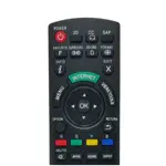 Remote for Panasonic App Contact