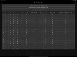 Truth Table Builder screenshot 7