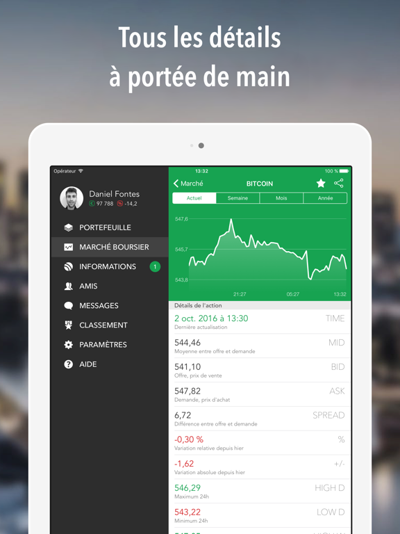 Screenshot #6 pour Best Brokers