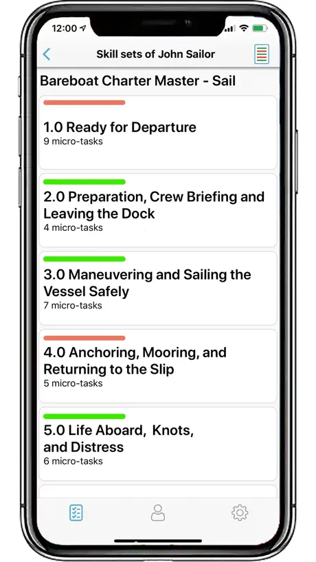 NauticEd Assessment Rubrics