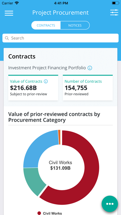 Screenshot #1 pour World Bank Project Procurement