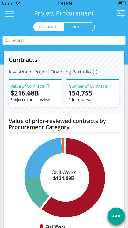 World Bank Project Procurement - 2.0.14 - (iOS)