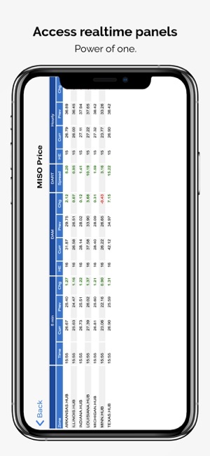 NRGSTREAM(圖5)-速報App