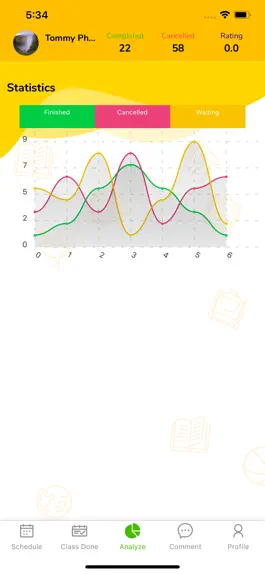 Game screenshot Chip Chip Teacher hack