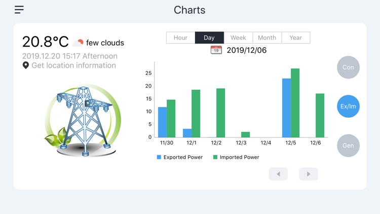 Solar Energy Monitor screenshot-6