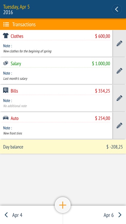 Expense manager -Money tracker