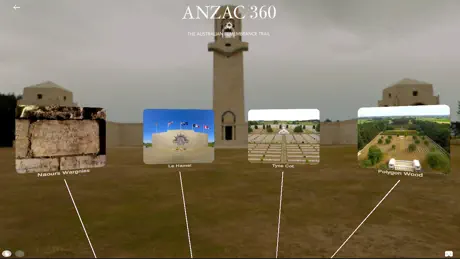 ANZAC 360
