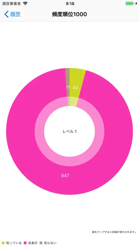 スライド単語