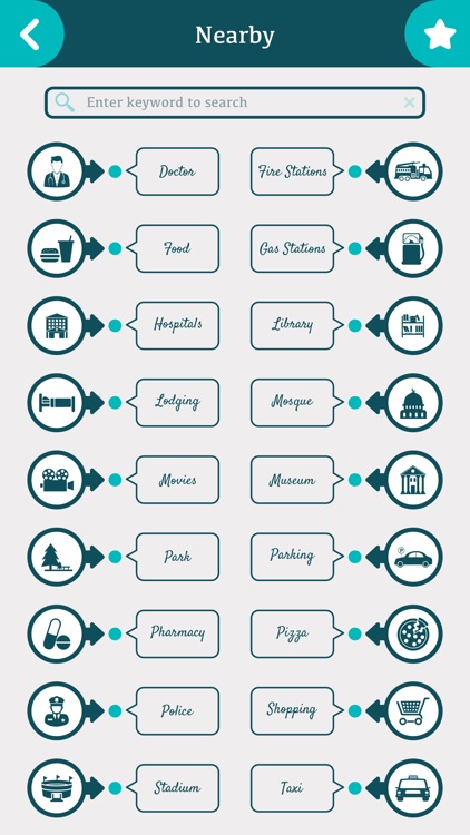 Sucre City Guide screenshot-4