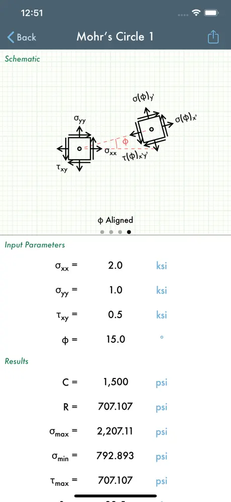 Mohr's Circle