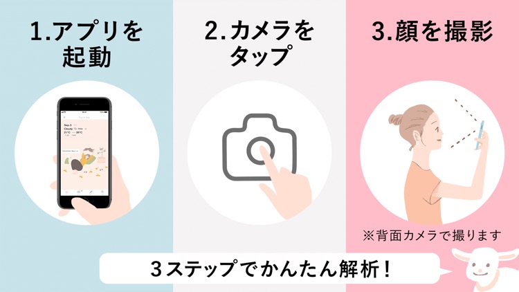 FACE LOG -スマホでスキンケア