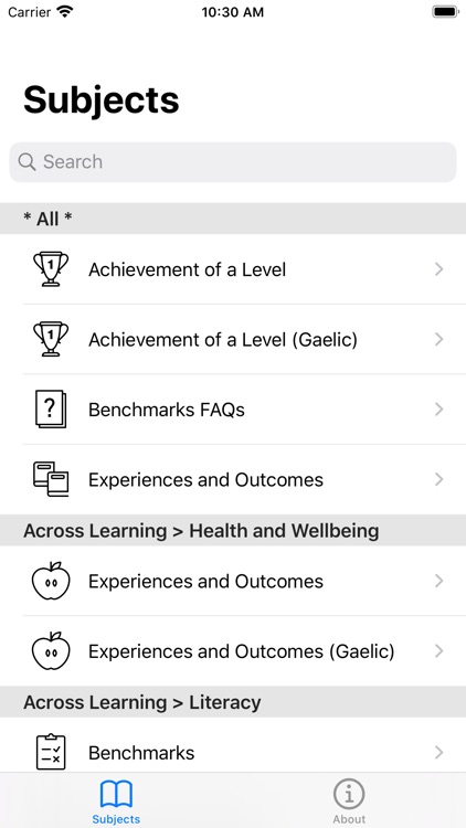 Scotland Curriculum CfE