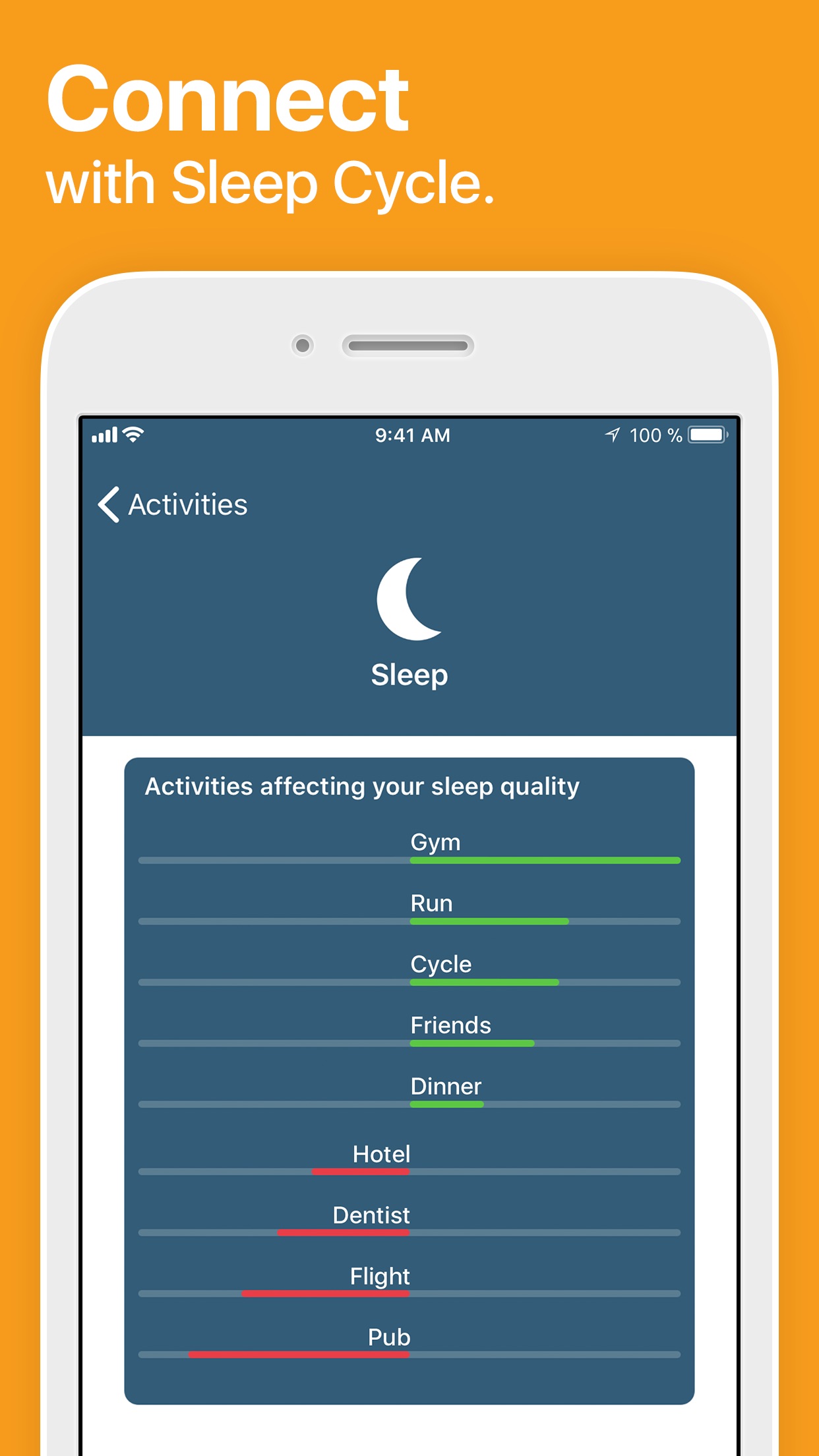 Screenshot do app Life Cycle - Track Your Time