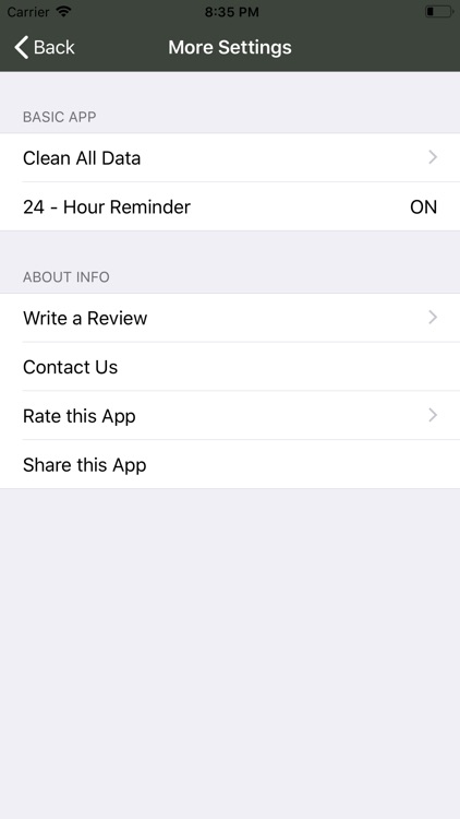 Meanings of Telecommunications screenshot-5