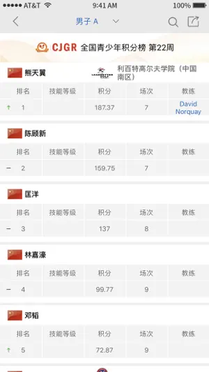 大正高尔夫 screenshot 4