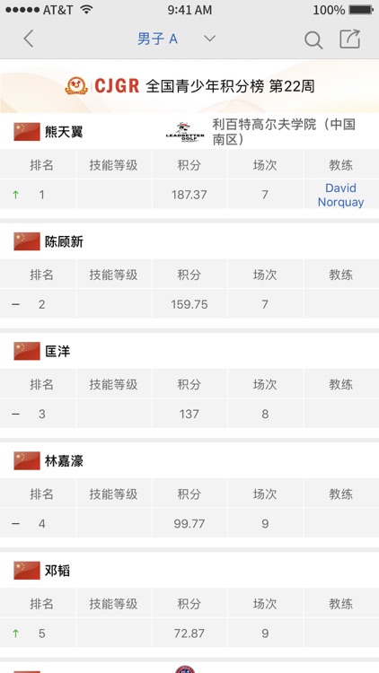 大正高尔夫 screenshot-3