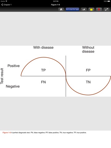 Symptom to Diagnosis 4/Eのおすすめ画像7