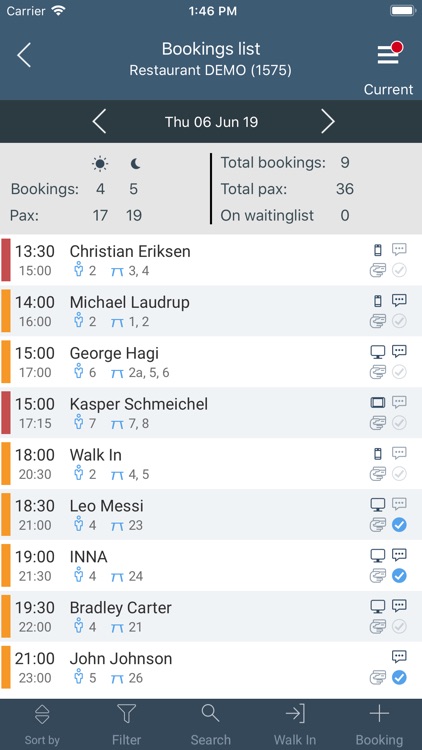 DinnerBooking Business