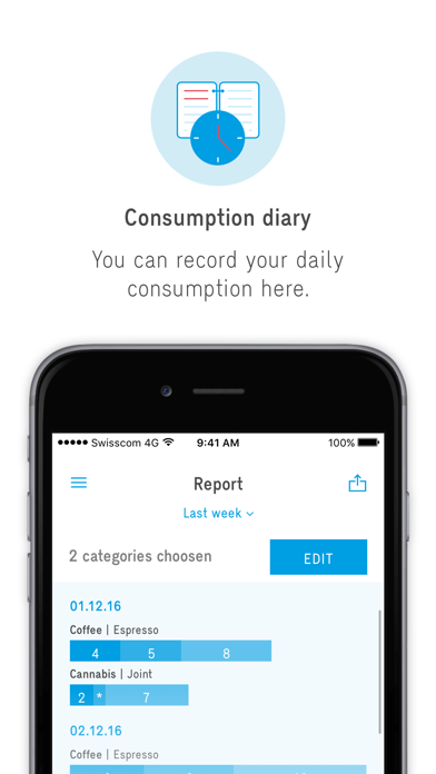 Arud consumption diary Screenshot