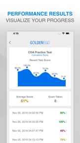 COA Practice Test Prep screenshot