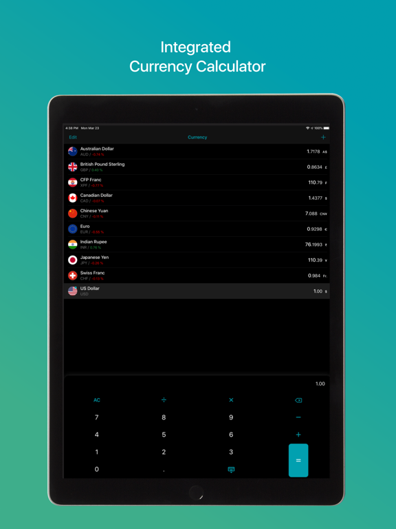 Screenshot #6 pour Any Currency Converter Lite