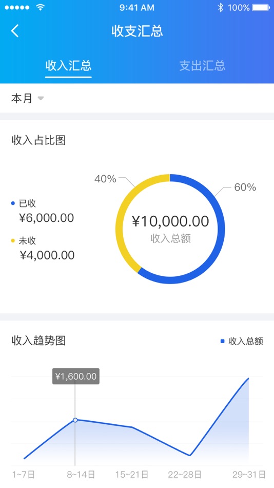 #3. 运车管家物流版 (iOS) Podle: 北京运车网网络科技有限公司