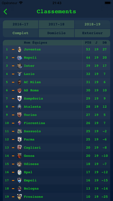 Screenshot #3 pour Résultat Direct Serie A