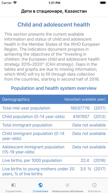 Дети в стационаре, Казахстан screenshot-3