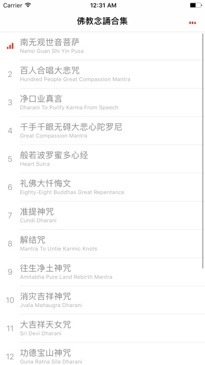 Buddha Chanting Machine - 念佛机