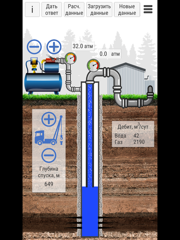 Gas Lift