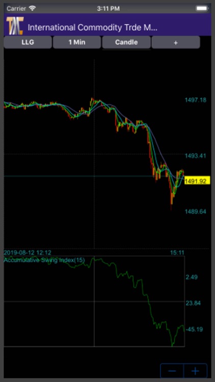 TMC Trader screenshot-3