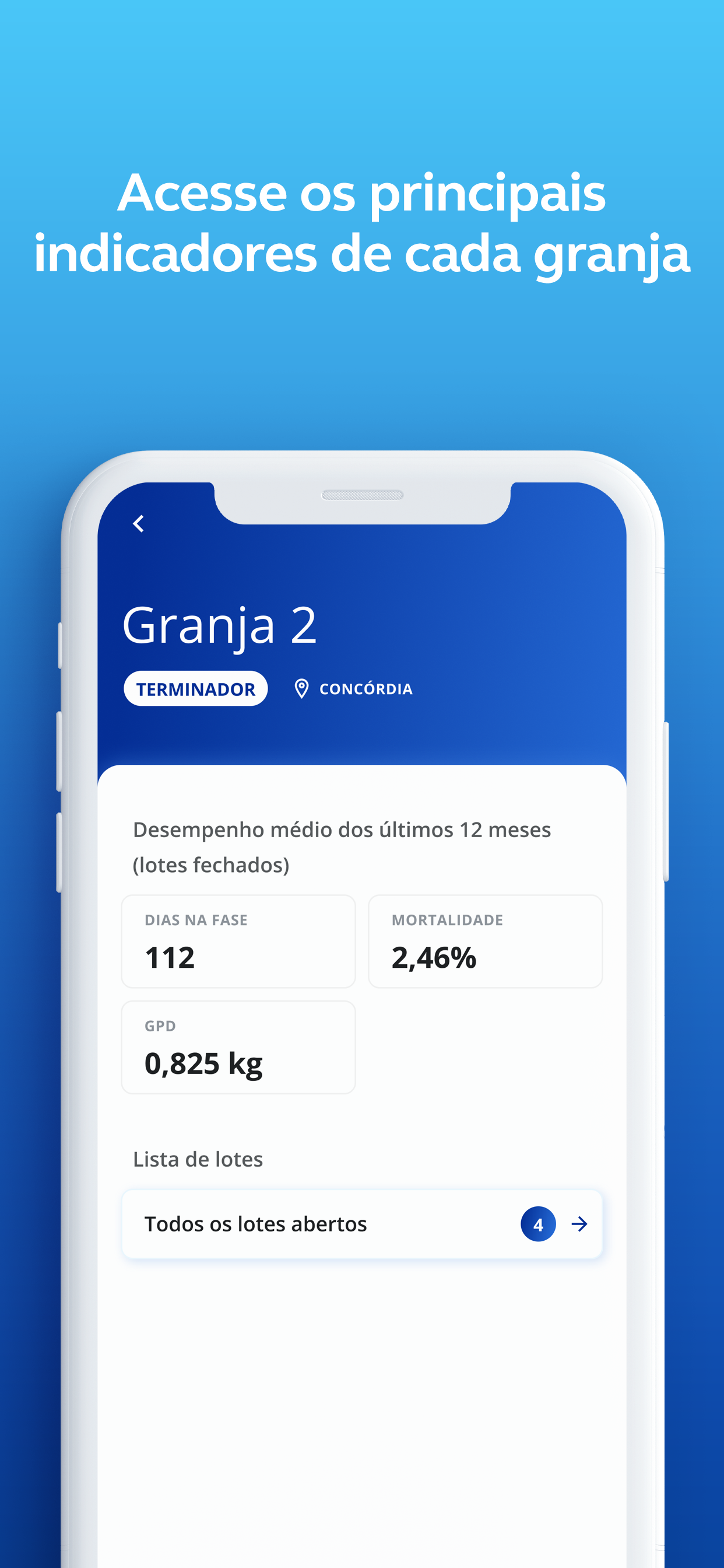 Agriness S4