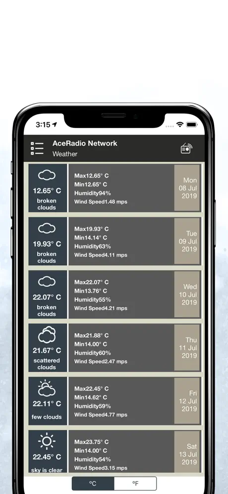AceRadio network