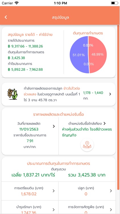 LDD On Farm Land Use Planning screenshot-9