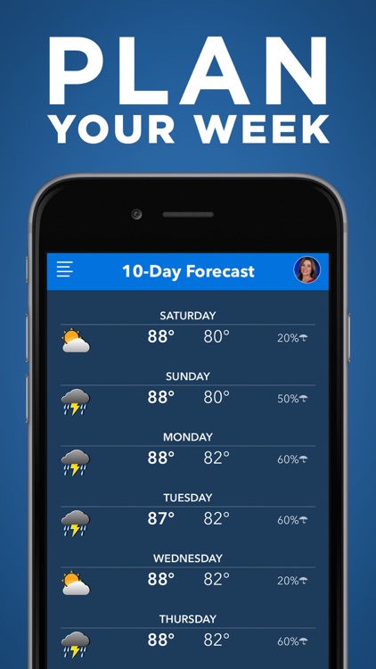 WPLG Local 10 Weather